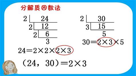 51和68的公因數|公因数计算器